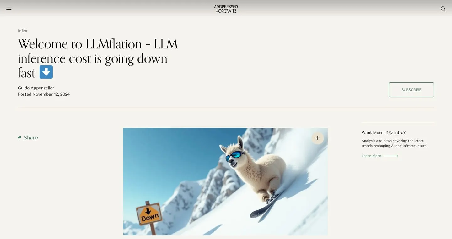 Screenshot of the source: a16z.com · LLMflation, Nov 2024