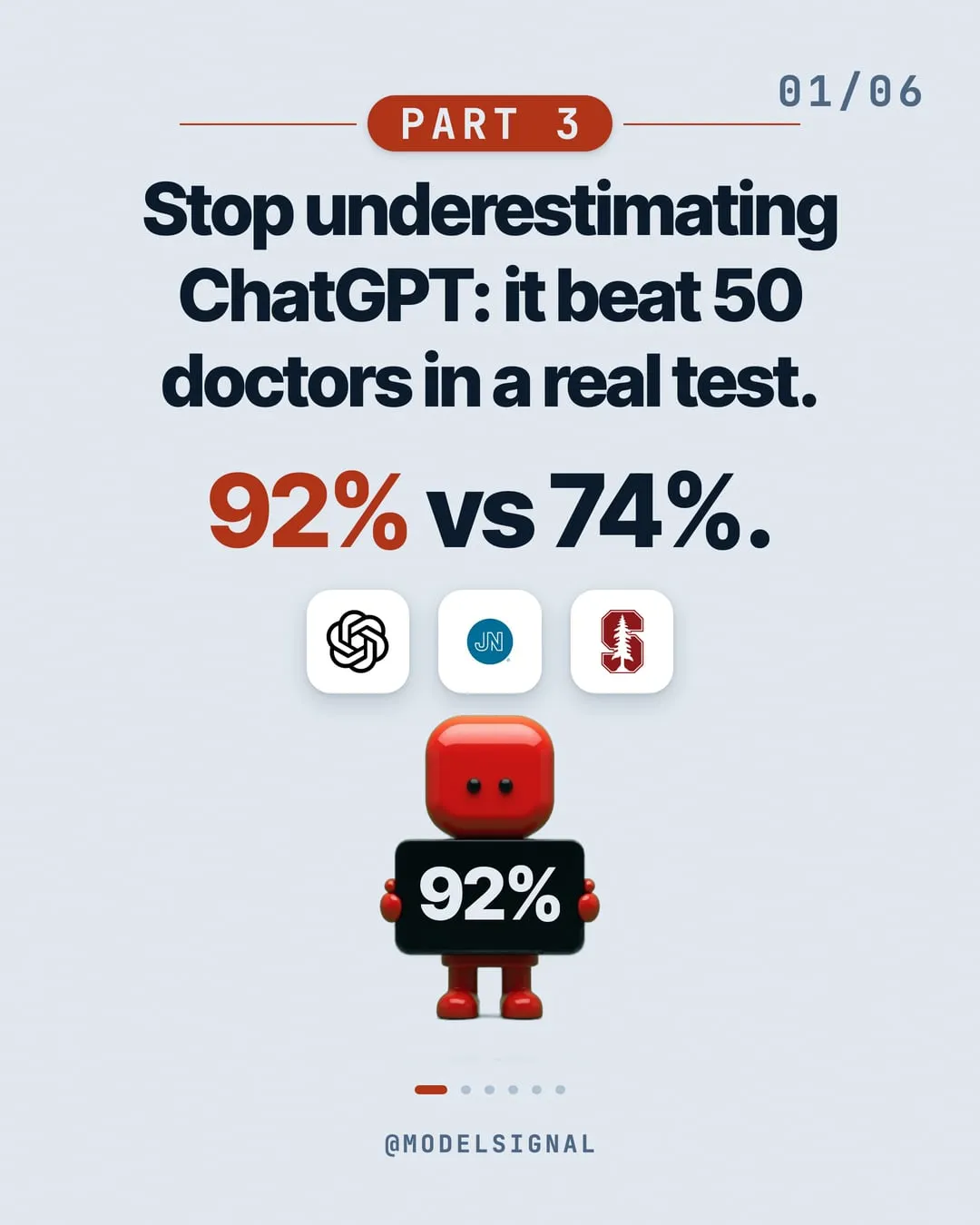 The cover of the ModelSignal post: Stop underestimating ChatGPT: it beat 50 doctors in a real test. 92% vs 74%.
