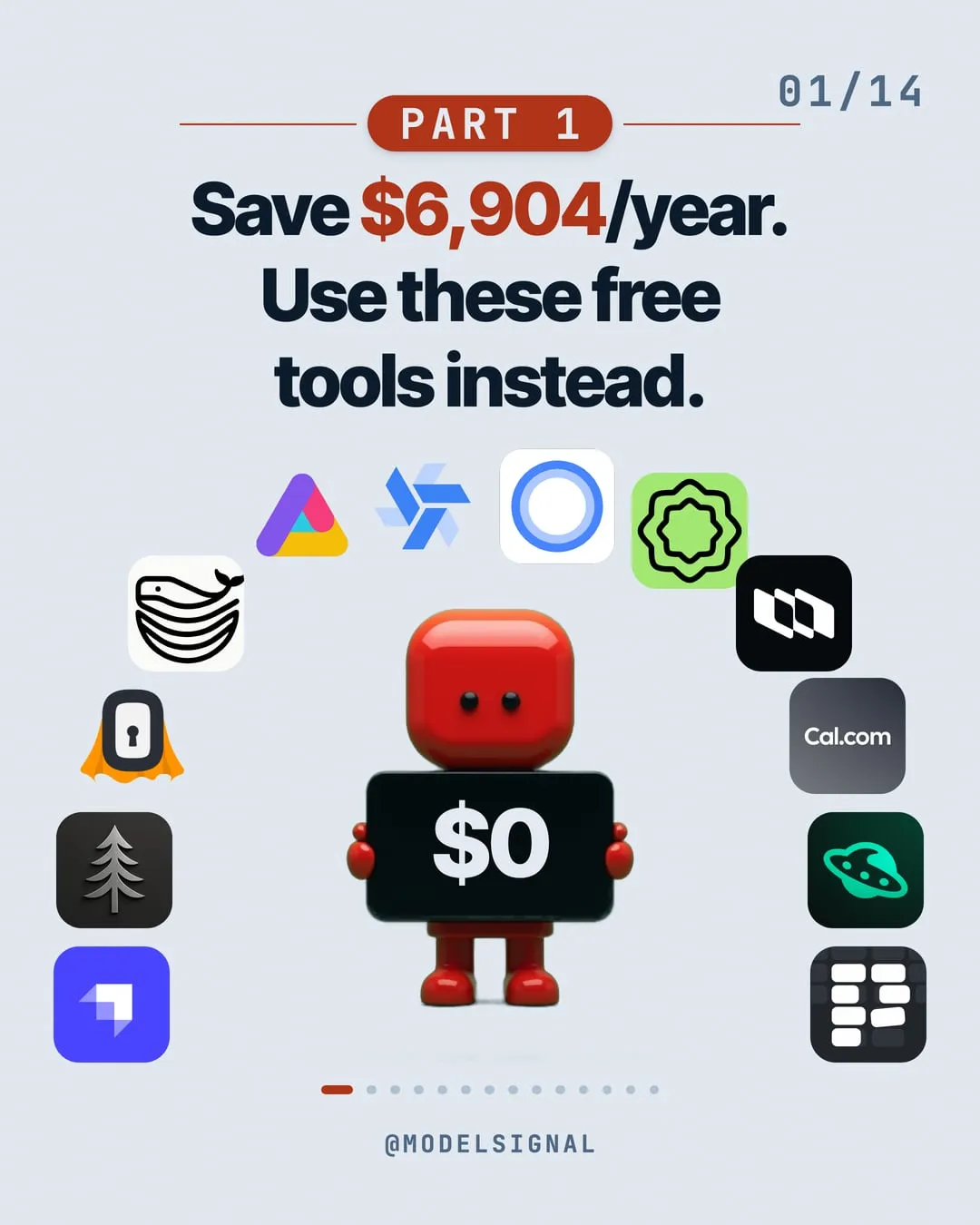 The cover of the ModelSignal post: Save $6,904/year. Use these free tools instead.