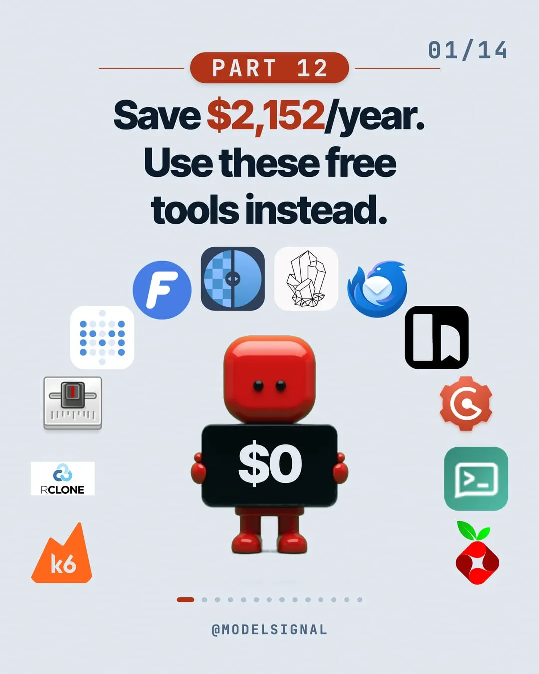 The cover of the ModelSignal post: Save $2,152/year. Use these free tools instead.