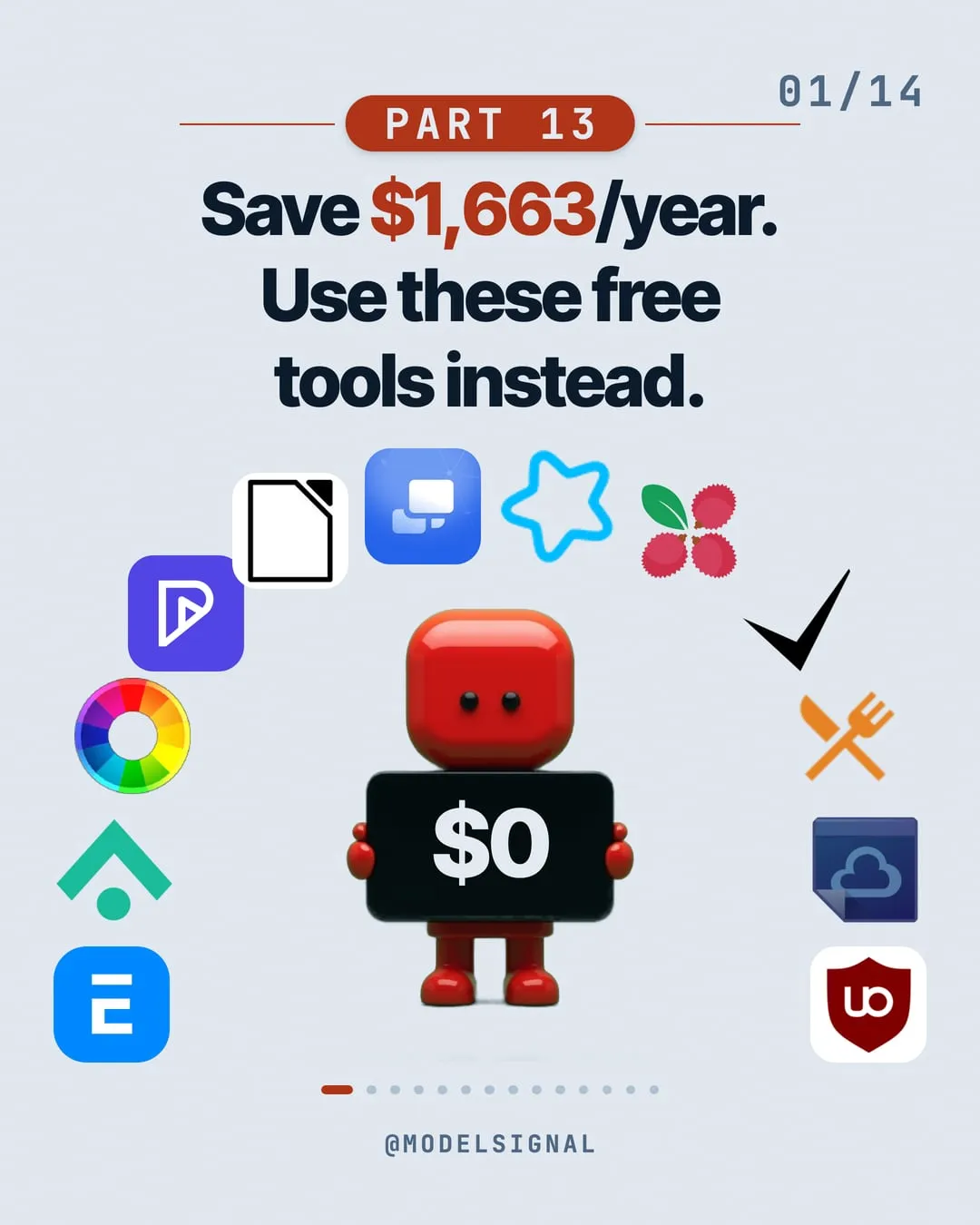The cover of the ModelSignal post: Save $1,663/year. Use these free tools instead.