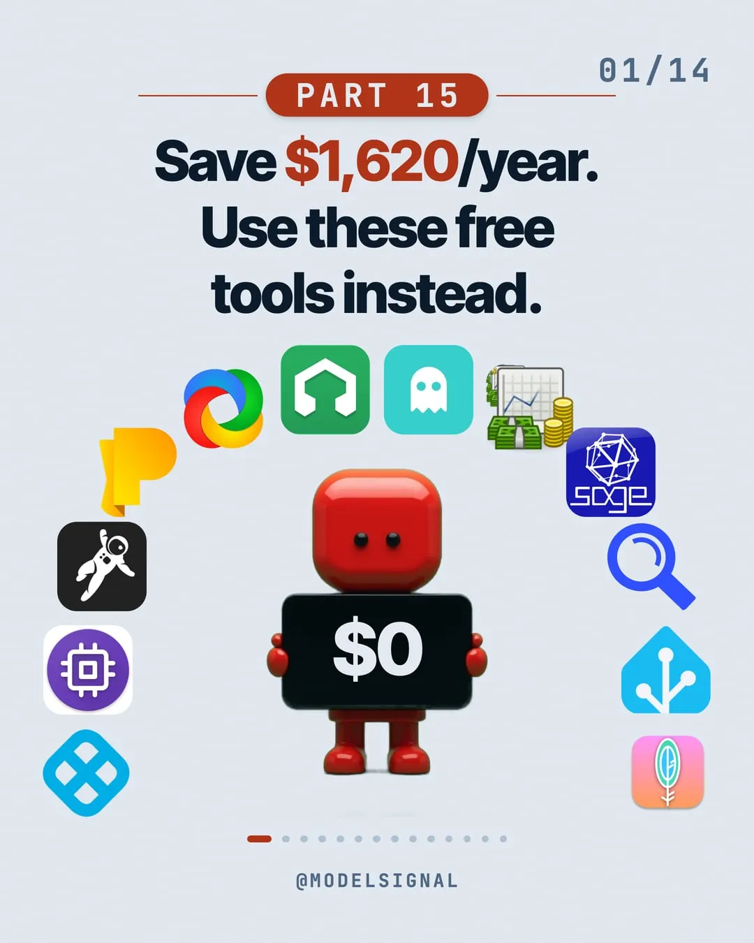 The cover of the ModelSignal post: Save $1,620/year. Use these free tools instead.