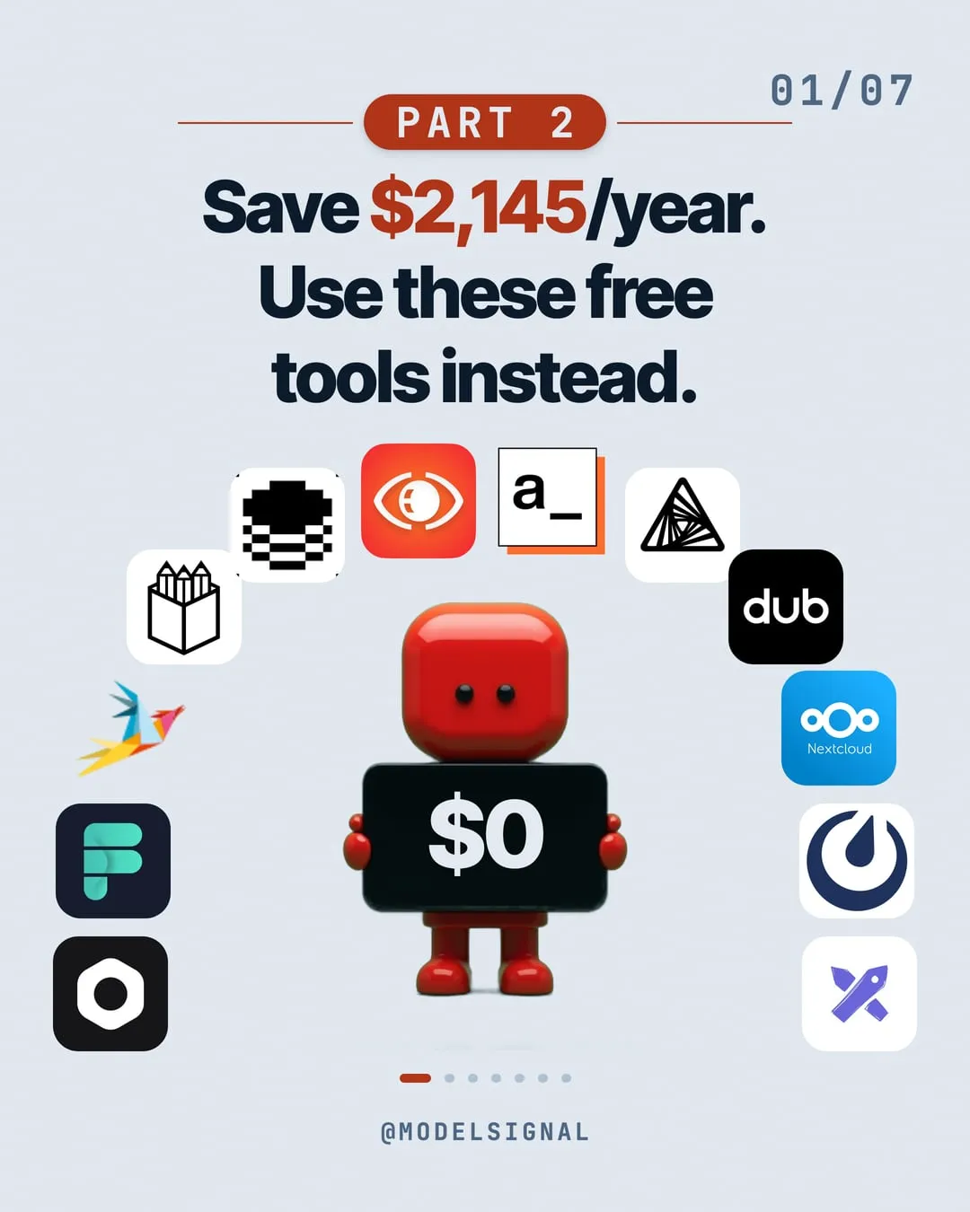 The cover of the ModelSignal post: Save $2,145/year. Use these free tools instead.