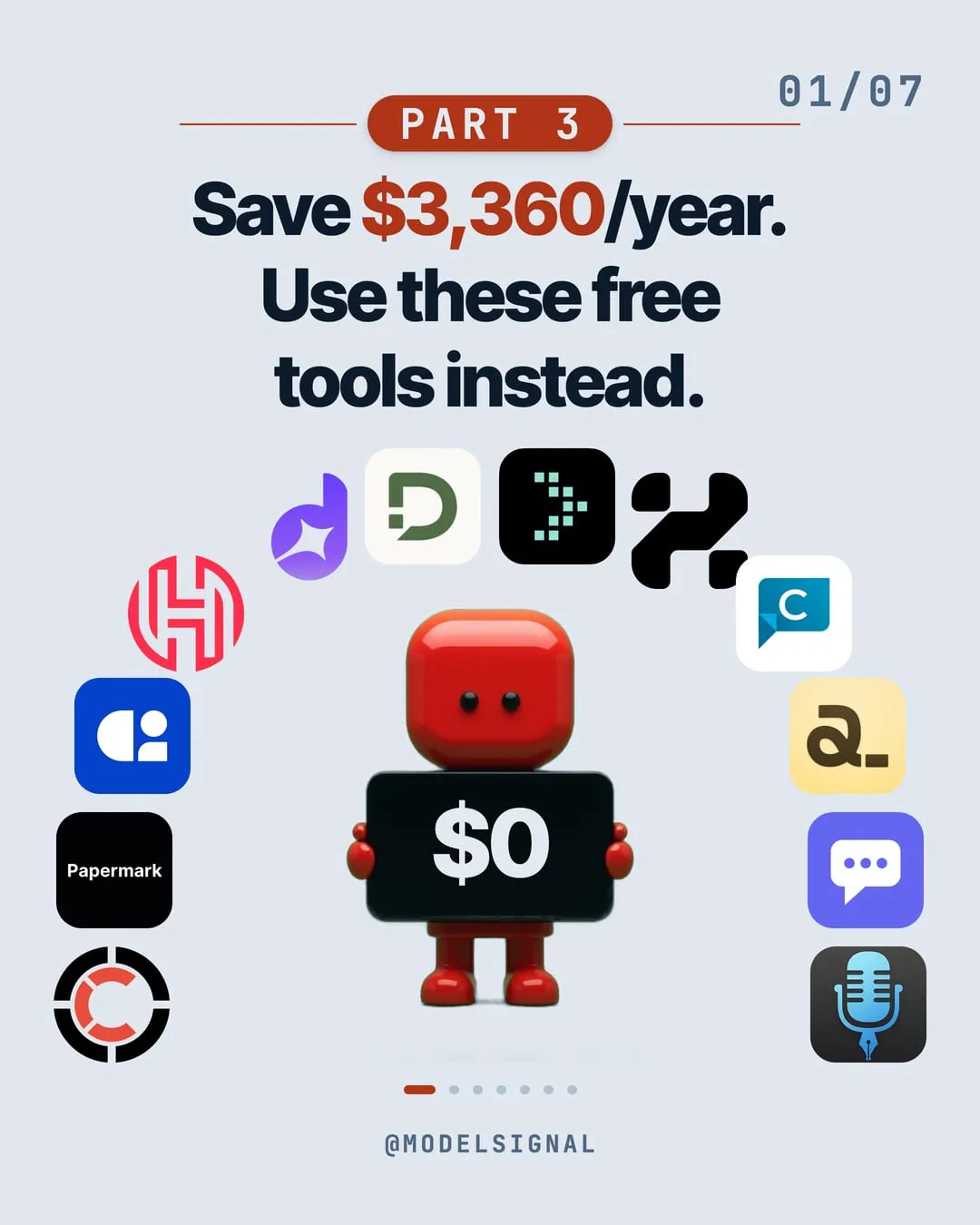 The cover of the ModelSignal post: Save $3,360/year. Use these free tools instead.
