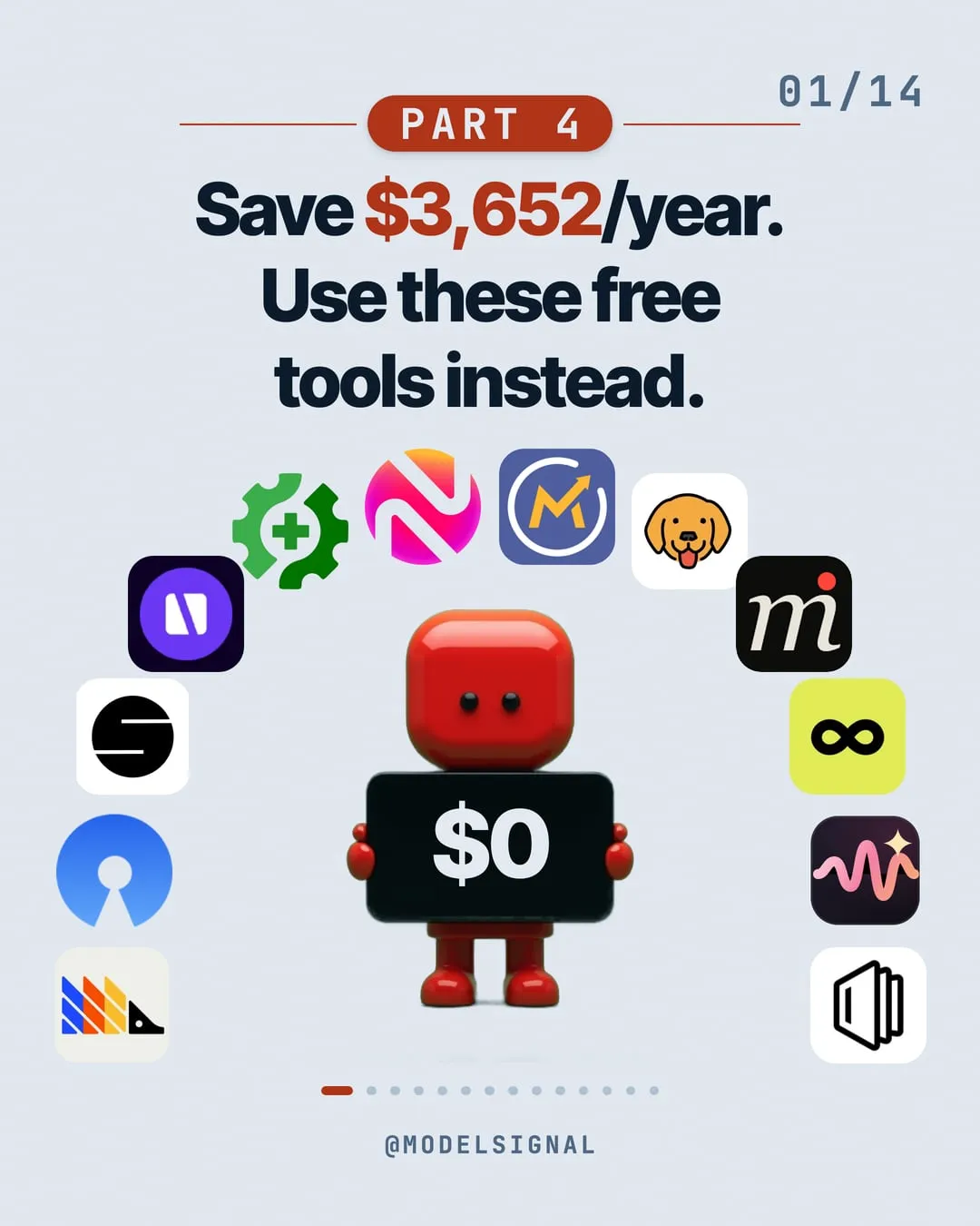 The cover of the ModelSignal post: Save $3,652/year. Use these free tools instead.