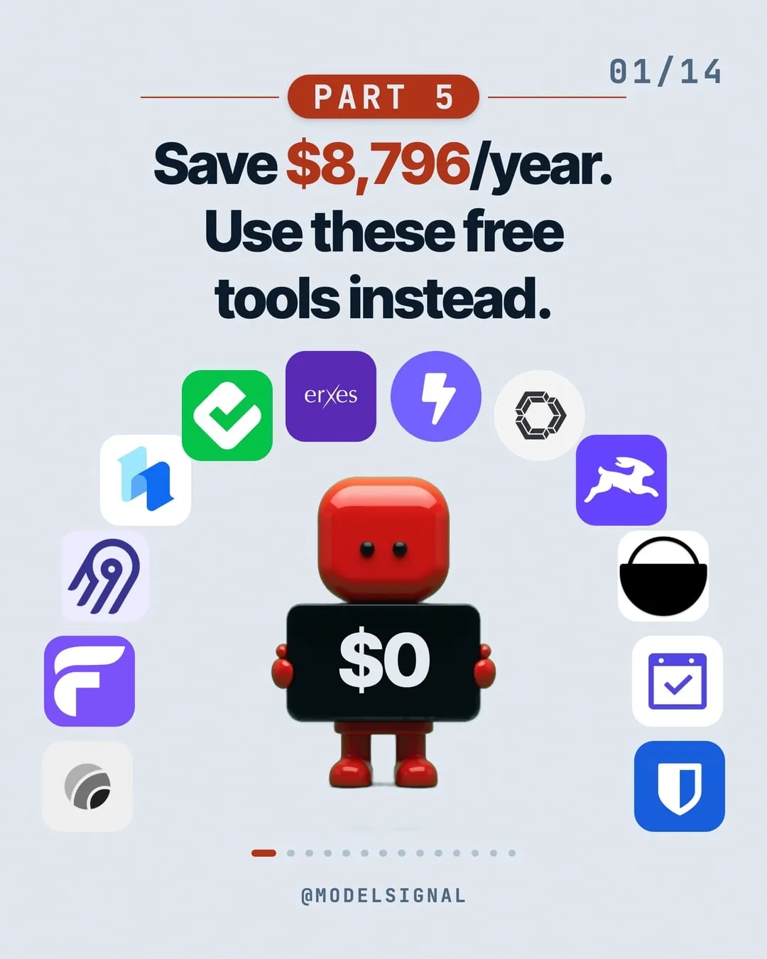 The cover of the ModelSignal post: Save $8,796/year. Use these free tools instead.