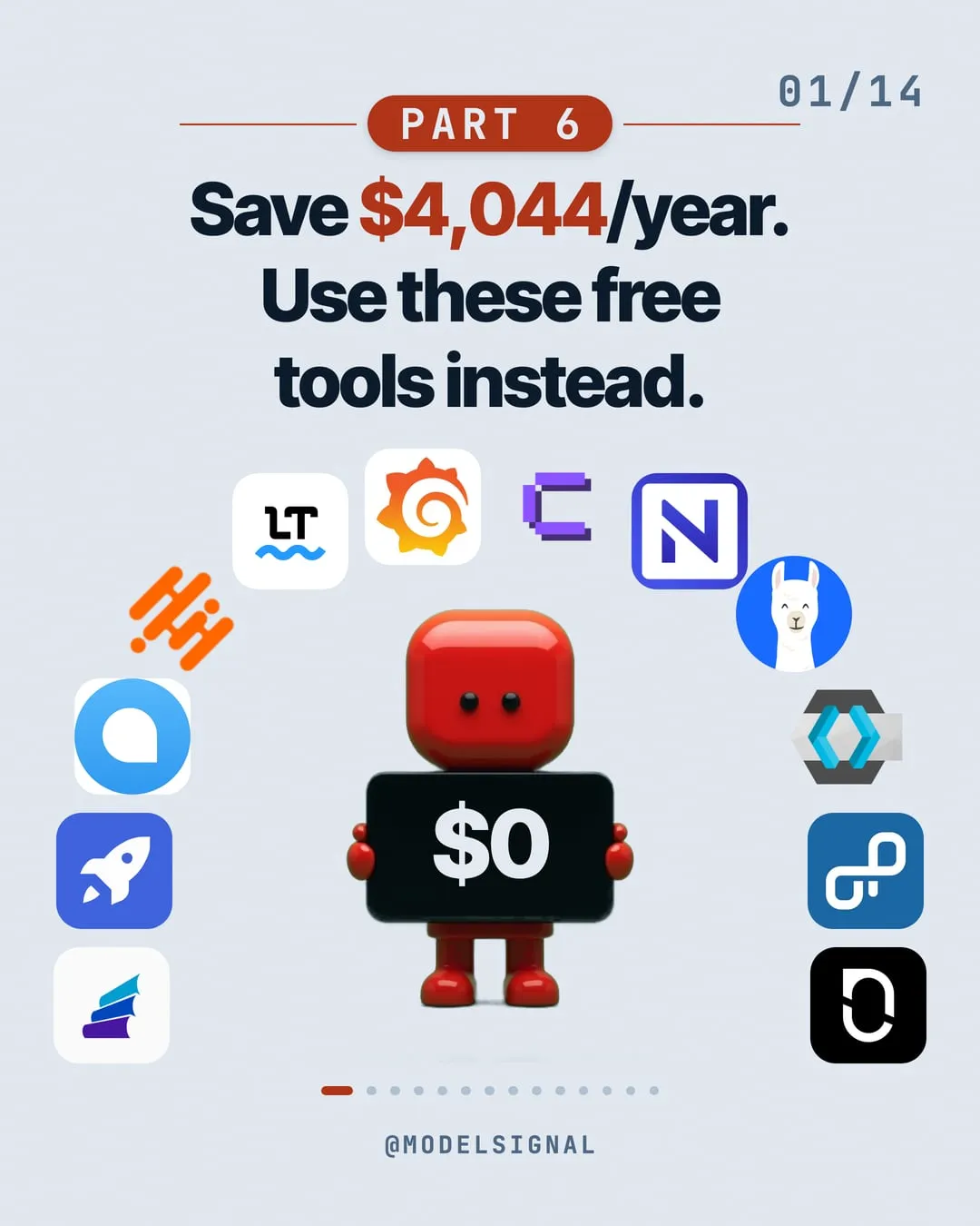 The cover of the ModelSignal post: Save $4,044/year. Use these free tools instead.