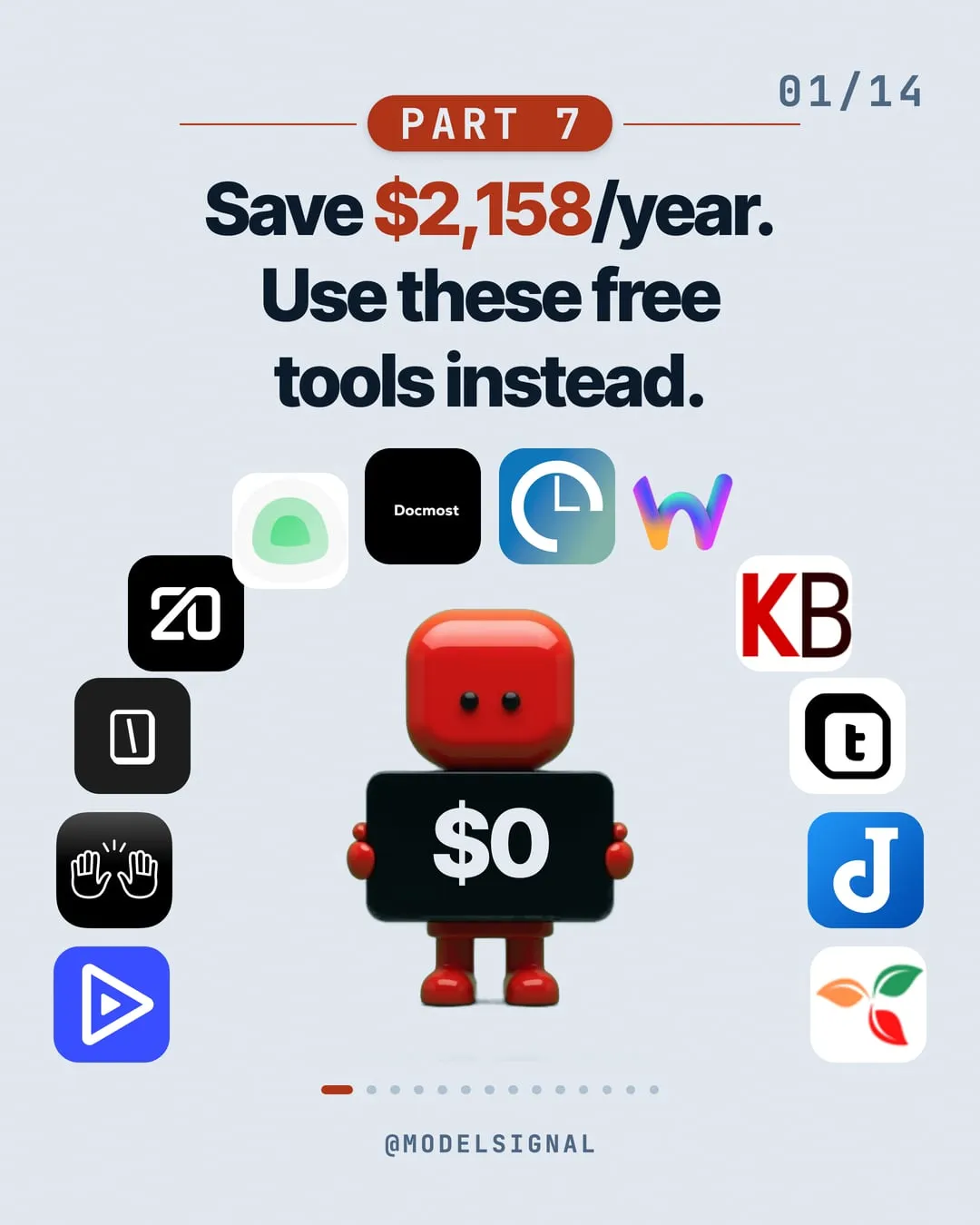 The cover of the ModelSignal post: Save $2,158/year. Use these free tools instead.