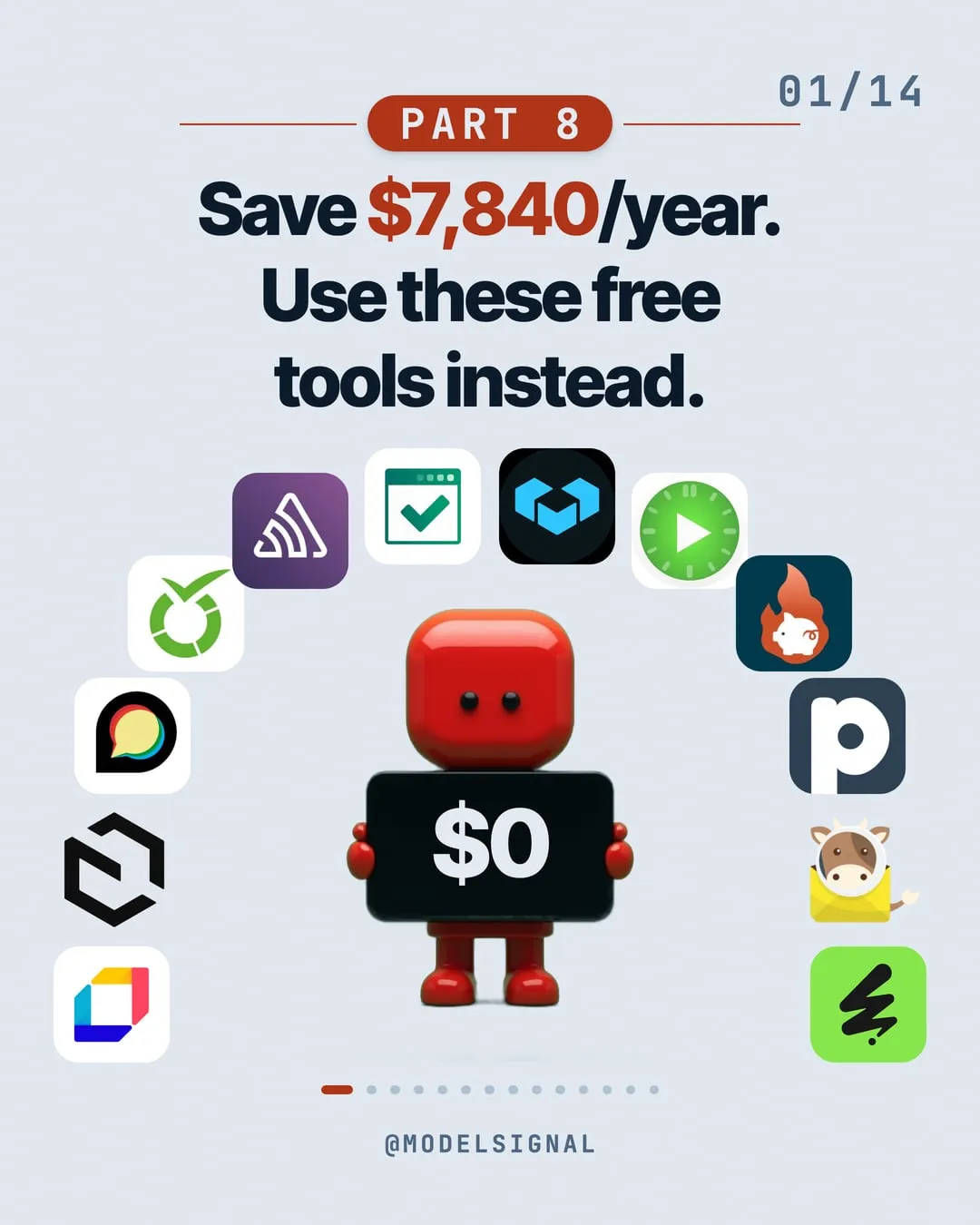 The cover of the ModelSignal post: Save $7,840/year. Use these free tools instead.