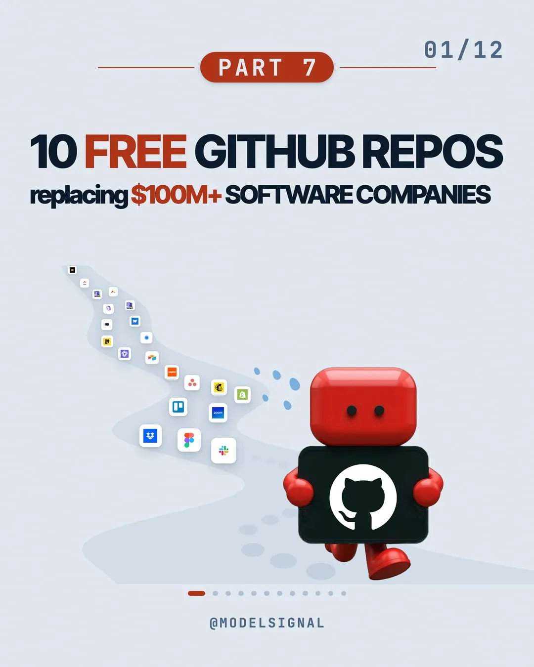 The original social cover of GitHub Finds Part 7
